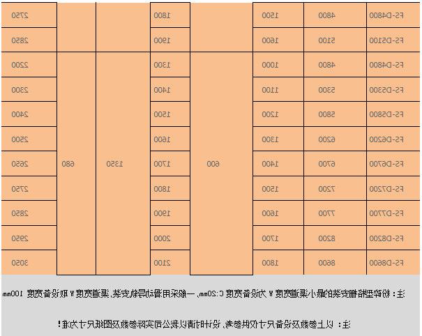 粉碎型格栅机